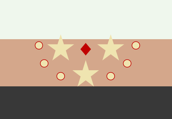 Pechorian Federation flag