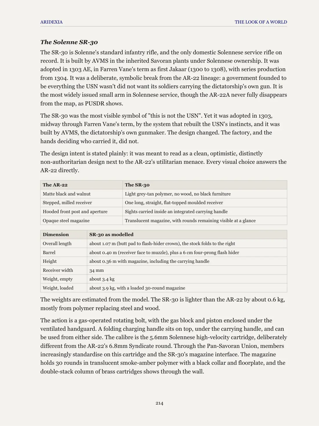 Page 214