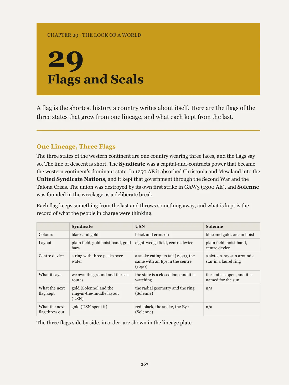 Page 267